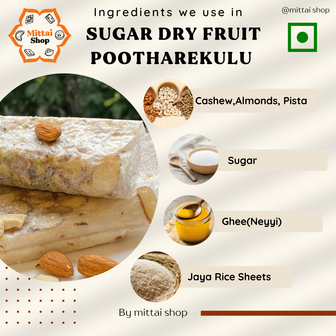 Infographic listing ingredients used in Sugar Dry Fruit Pootharekulu: cashews, almonds, pistachios, sugar, ghee (neyyi), and jaya rice sheets