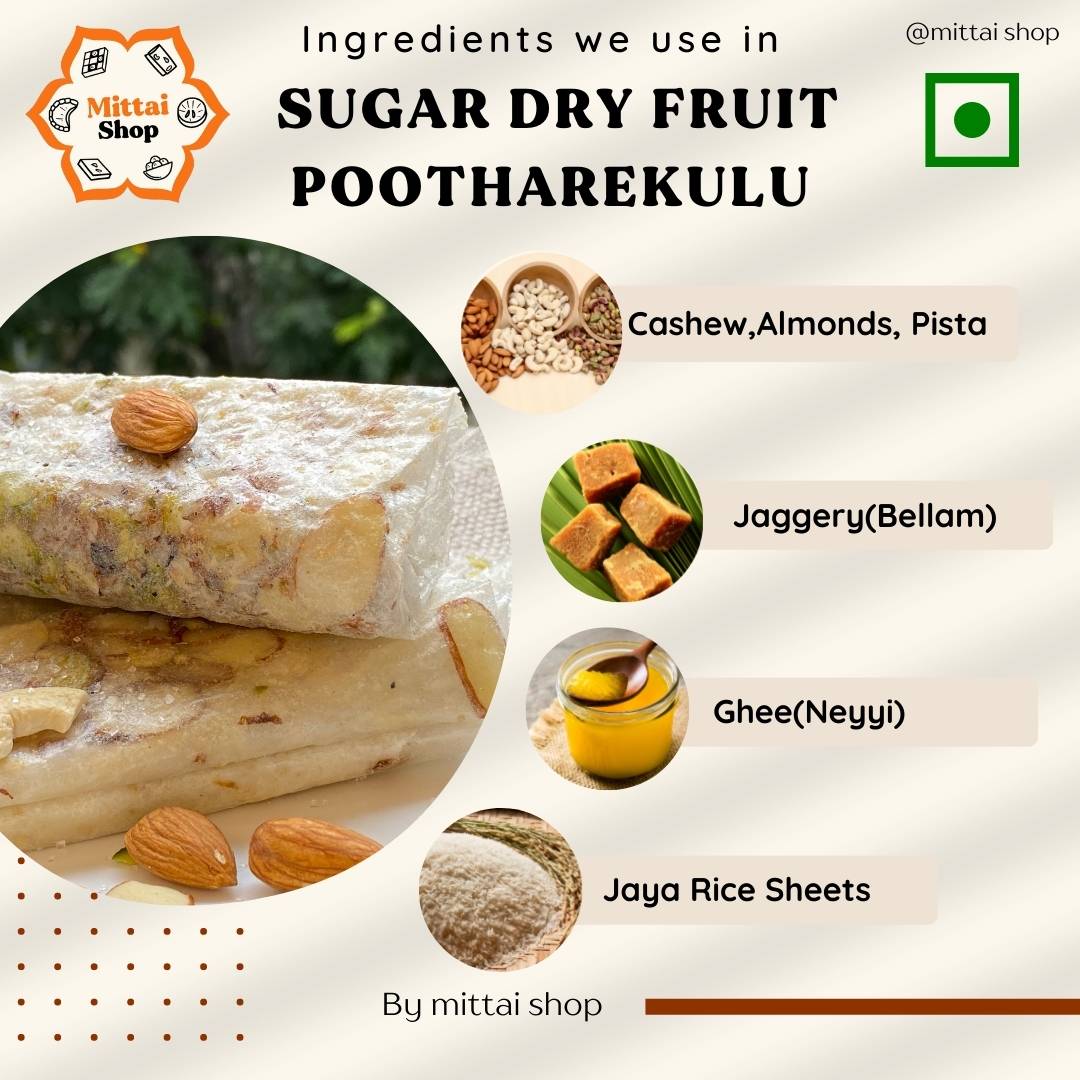 Infographic listing ingredients used in Sugar Dry Fruit Pootharekulu: cashews, almonds, pistachios, jaggery (bellam), ghee (neyyi), and jaya rice sheets